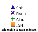 Iconographie